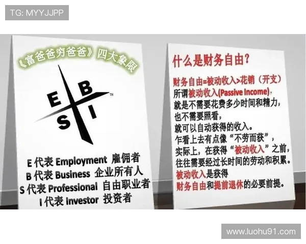 《穷爸爸富爸爸》：一场关于财富与思维的深刻对话